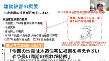 能登半島地震で木造家屋に被害及ぼす「やや長い周期の揺れ」が 旧耐震基準の木造住宅に被害が集中 東北大学の災害研究チームが報告 (tbc東北放送) 