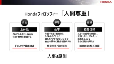 ホンダの人事戦略：脱年功・脱等級制で社員の能力を最大限に引き出す？とは！？