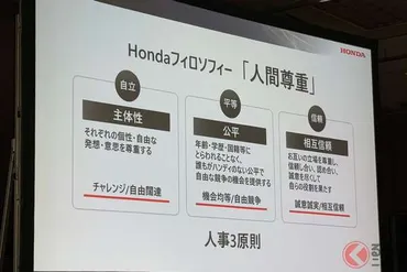 ホンダが人事戦略を発表！ 定年廃止やソフトウェア・電動化で5年150億円の人材投資を明らかに！ 部長職は200