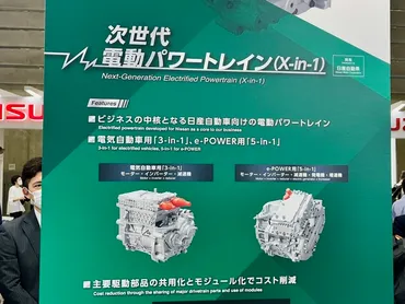 ジヤトコ、e-Axle事業で世界シェア2位を目指す!?電動化戦略とは!!?