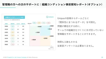 ポジティブシンキングは、単なる「楽観主義」ではない ゛確信に満ちている゛からこそ生まれる、物事への肯定的な姿勢 