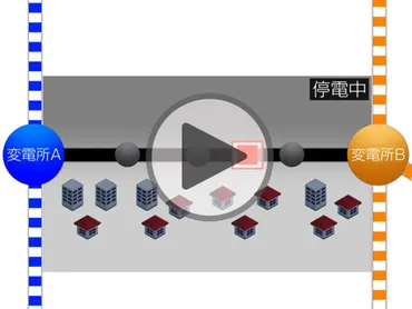 停電復旧のしくみと停電理由