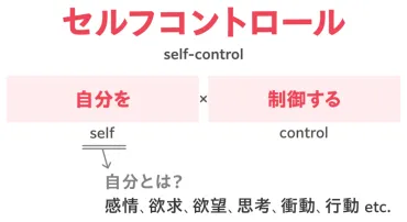 目標達成に欠かせない！自分を律する技術とは？セルフコントロールの重要性、徹底解説!!