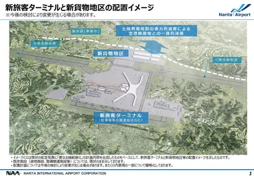 成田空港の発着枠拡大は、日本の空の玄関口にどんな影響をもたらすのか？日本の空の玄関口の変革とは!!?