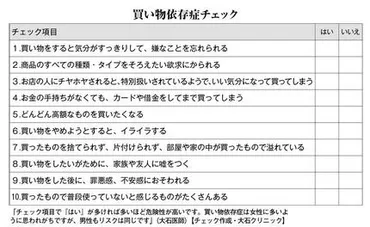 浪費癖と買い物依存症、あなたはどっち？｜見分け方、克服法を解説浪費癖克服への道とは！？