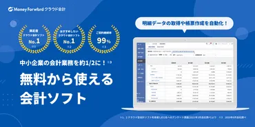 キャンセル料が発生した場合の仕訳と勘定科目まとめ 