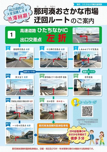 那珂湊おさかな市場】迂回ルート・休日等無料臨時駐車場及び公共交通利用のご案内