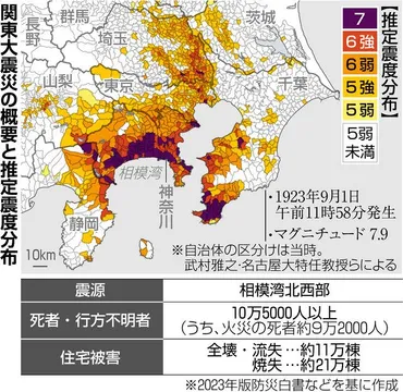 東京一極集中のリスク深刻 首都直下地震その時…公助頼みは限界：中日新聞Web