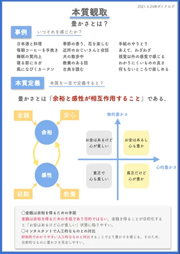 哲学対話「豊かさとは？」精神的に豊かになるにはどうすれば良い？ 