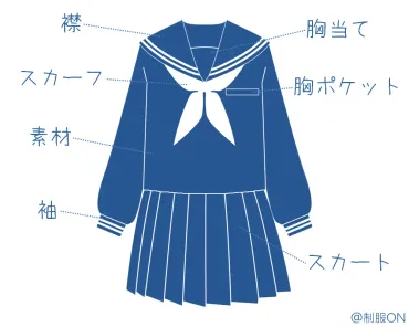 セーラー服の種類と特徴について徹底解説（素材や襟の種類など）