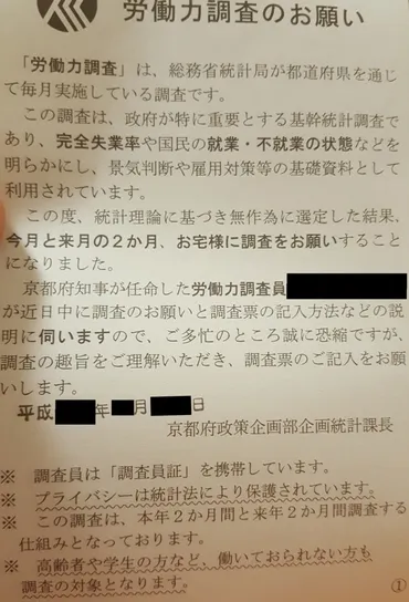 労働力調査の標本に選ばれて調査に協力した話 