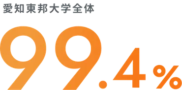 愛知東邦大学は就職に強い？就職率99%超えの秘密とは！？