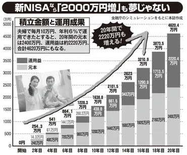 伝説のトレーダー・清原達郎氏 投資初心者は「オルカン」や「S&P500」より「TOPIX連動ETF」を選ぶべきと助言する理由 