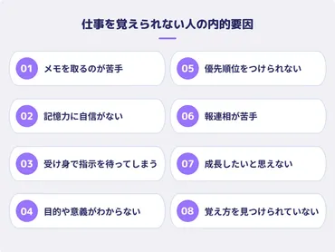 仕事が覚えられない