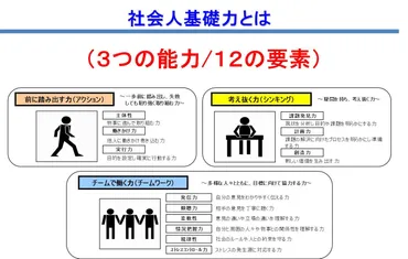 書類選考を勝ち抜く「是非会ってみたい」と思わせる応募書類とは？理系のための就活講座（3） 