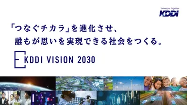 KDDI VISION 2030について 