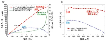 プレスリリース 