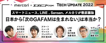 堀江貴文氏、日経平均株価の急騰と急落を語る！SNSの影響は？SNSの投資情報に振り回されるな！？