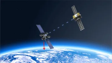 スカパーJSATの宇宙事業拡大！OrbitalLasers設立で実現する未来とは？宇宙ごみ除去と衛星ライダー事業で、新たな時代を切り開く!!