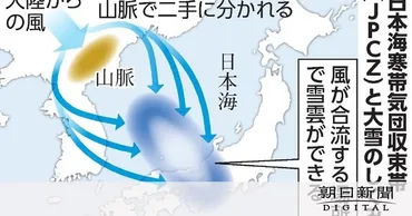 JPCZとは？冬の日本海側を襲う豪雪の謎そのメカニズムとは!?