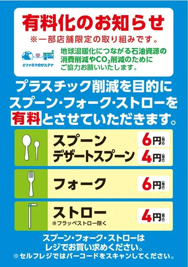 有料化でスプーン・ストローなどの提供本数は78%削減! ～使い捨てプラスチック削減に向けて～ 