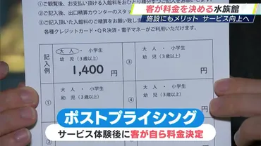 スマートアクアリウム静岡の「ポストプライシング」制度？水族館の料金は顧客が決める!!?