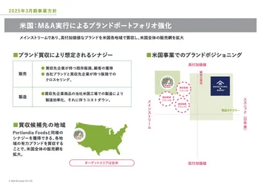 QAあり】サンクゼール、グローバルの売上が前期比+50.2％と大幅成長 米国向け売上回復・新ブランドPortlandiaが追い風 投稿日時：  2024/05/21 19:00ログミーファイナンス 