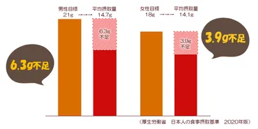 寒天の健康効果 – 寒天屋さんのレシピ 