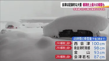 記録的大雪】最強寒波で福島・会津地方 スリップ事故多発 ＪＲは一部運休 7日夜から再び雪に警戒(福テレNEWS) 