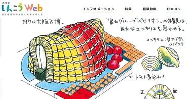 太陽工業株式会社：テント屋から世界市場へ？膜構造のパイオニアとは!!?