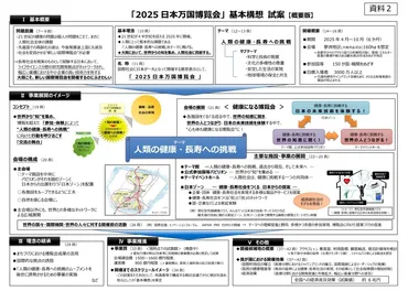 大阪万博 半世紀ぶりに招致へ、「経済効果6兆円」で関西復興の夢はかなうのか 