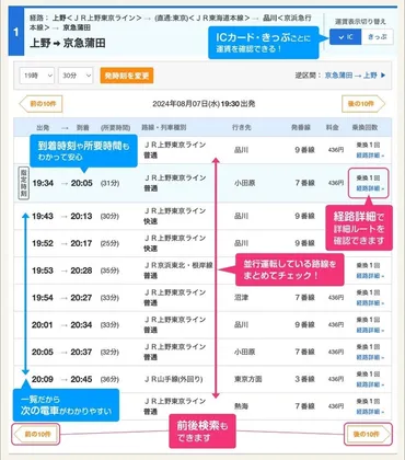 駅探ドットコム」に発着区間を指定した区間形式の時刻表(電車／バス)サービスを追加 