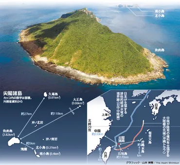 尖閣諸島 過熱する主張 