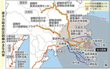 女川原発 国の原子力防災訓練、あすから 県や30キロ圏７市町など 