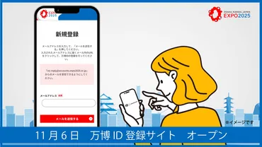 大阪・関西万博の入場チケット購入に必要な「万博ID」登録が 11月6日よりスタート！ 