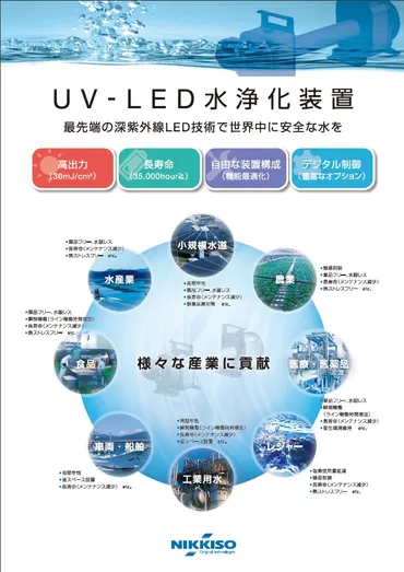 水銀ランプの代替に！UV