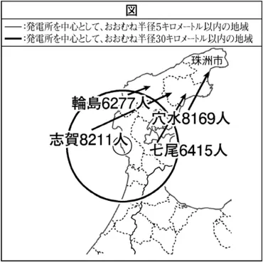 さよなら！原発 能登半島地震から学ぶ原発の安全性 地震に脆弱、機能しない避難計画 福島事故後の規制基準で再検証を 