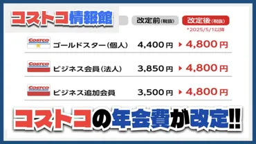 悲報】コストコの年会費が大幅値上げ！2025年5月から各会員カード対象で改定