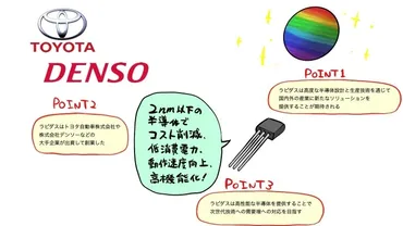 話題の「ラピダス」とは？最先端半導体の国産化を目指す企業の概要・解決する課題を解説