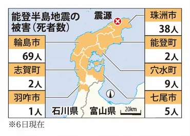 能登半島地震、死者人に安否不明人全容分からず