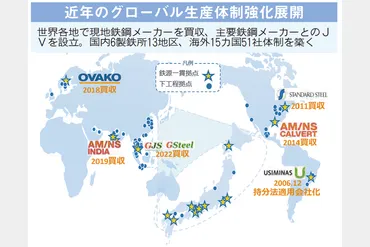 日本製鉄USスチール買収劇の行方:バイデン大統領の決断が示すものとは？買収禁止命令とは！？揺れ動く日米鉄鋼業界と未来への影響