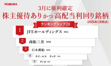 月に権利確定株主優待ありかつ高配当利回り銘柄ランキングトップ（年月時点）