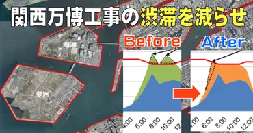 大阪・関西万博の工事渋滞を防げ！西日本、中央復建、大林が夢洲で実証実験を開始