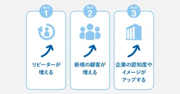 顧客満足度向上の成功事例選