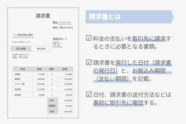 見積書作成ガイド: フリーランスが知っておくべきこととは？フリーランスの見積書作成：メリット、注意点、テンプレート活用