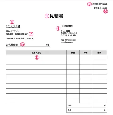 フリーランスの見積書の書き方と注意点！おすすめテンプレートも紹介