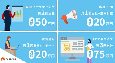 起業とフリーランスの違いとは？独立の選択肢を徹底比較(？)フリーランスと起業：成功への道しるべ