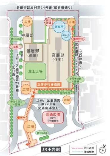 小岩再開発？再開発で街はどう変わる？（タワーマンション、商業施設）小岩駅周辺大規模再開発：進化する街の未来