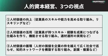 人的資本経営』とは？つのポイントで解説。「働く人の心を掴みにいけるかが大事に」と専門家