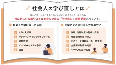 社会人の学び直しとは？メリットと手段、企業による支援方法を解説